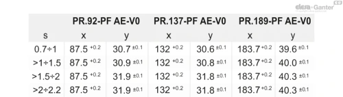 Схема PR-PF-AE-V0
