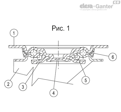 RE_E3_N_ACC_FIG_RU