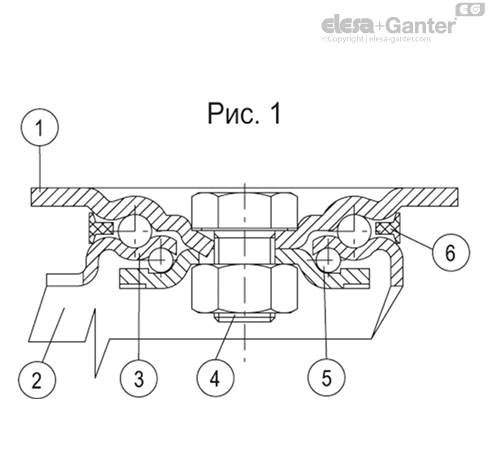 RE_F5_H_ACC_FIG_RU