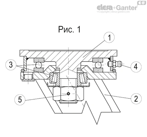 RE_F8_WH_ACC_FIG_RU