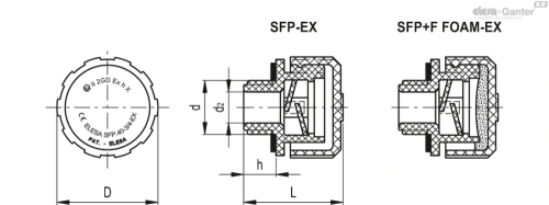 Схема SFP-EX