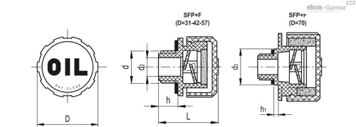 Схема SFP+F-FOAM