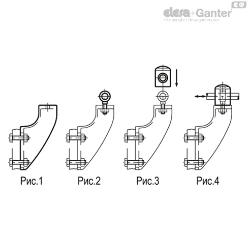 SPR_ACC_FIG_RU