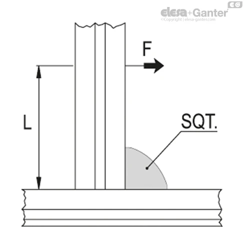 SQT_ACC