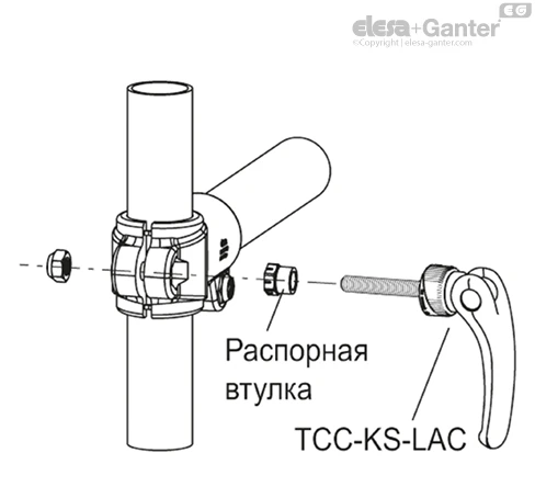 TCC_KS_ACC_EXAMPLE_LAC_RU