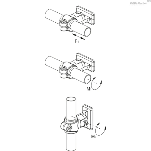 Схема TCC-TP-PBF-S