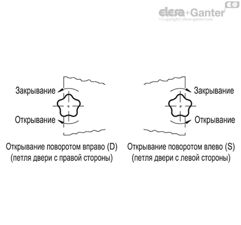 VCK_ACC_1_RU