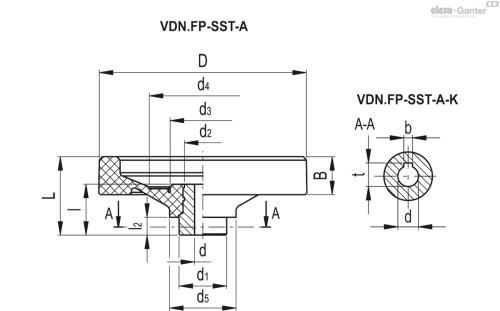 Схема VDN.FP-SST-A