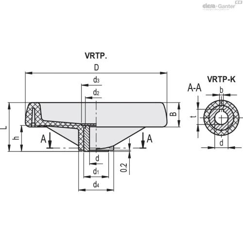 Схема VRTP.