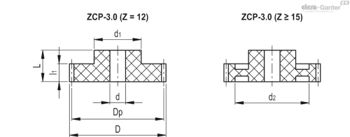 Схема ZCP-3.0